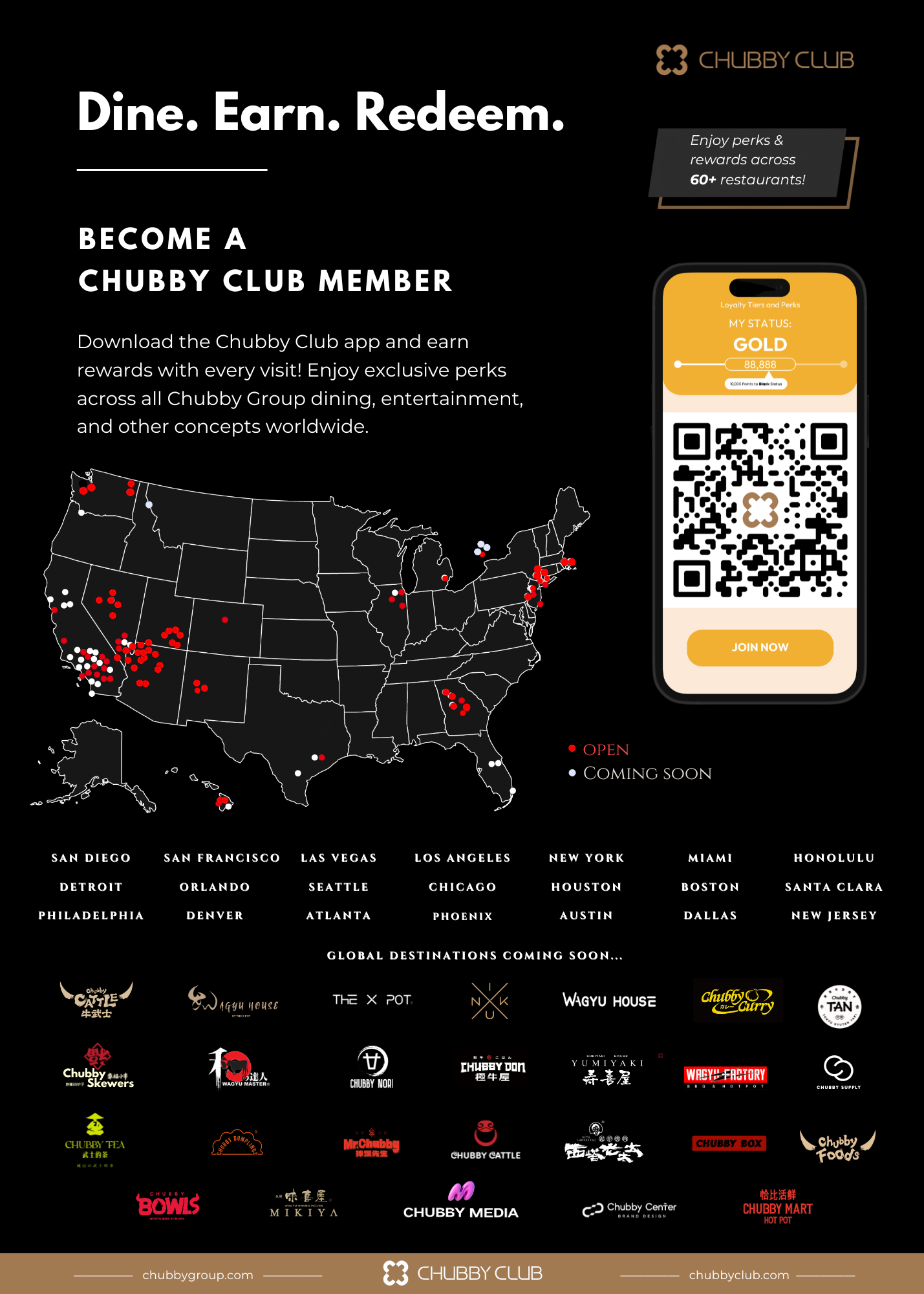 Chubby Cove | Membership