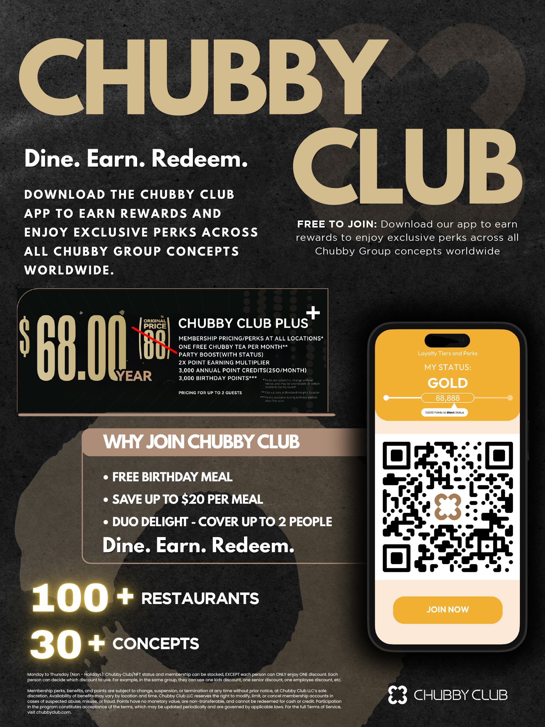Chubby Cove | Membership